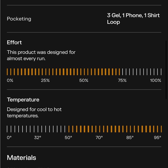 Bandit vento shorts - Picture 4 of 7